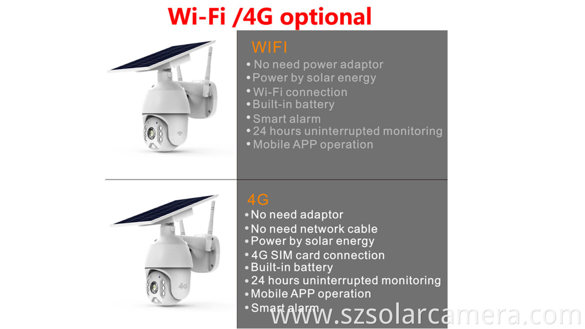 4g solar camera